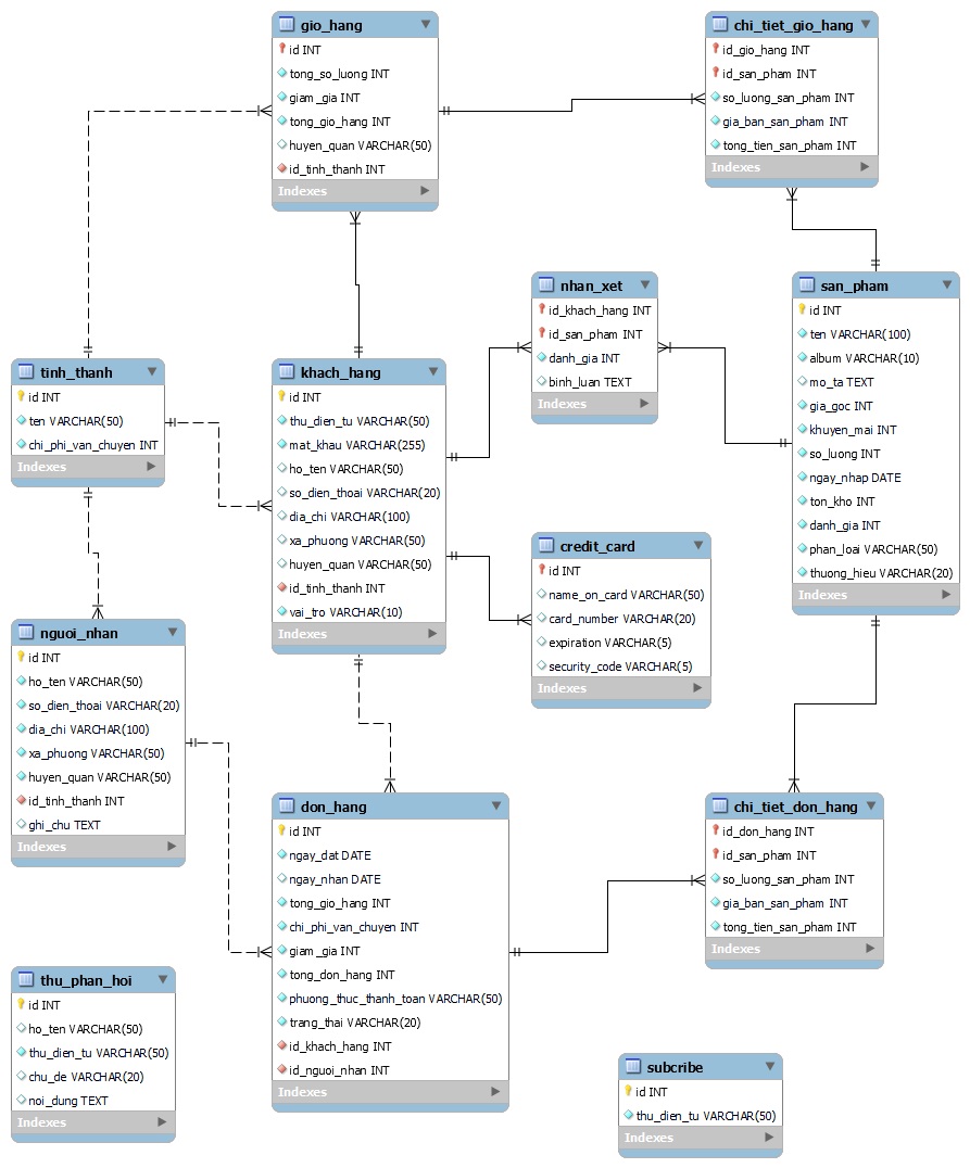 EER Diagram.jpg