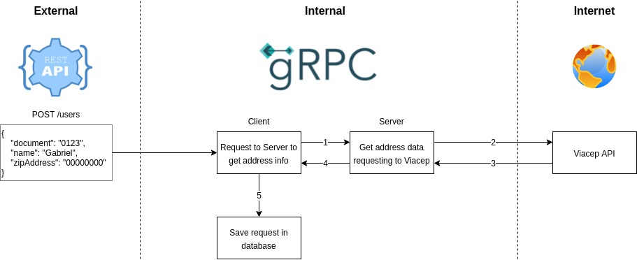 Diagram.jpg