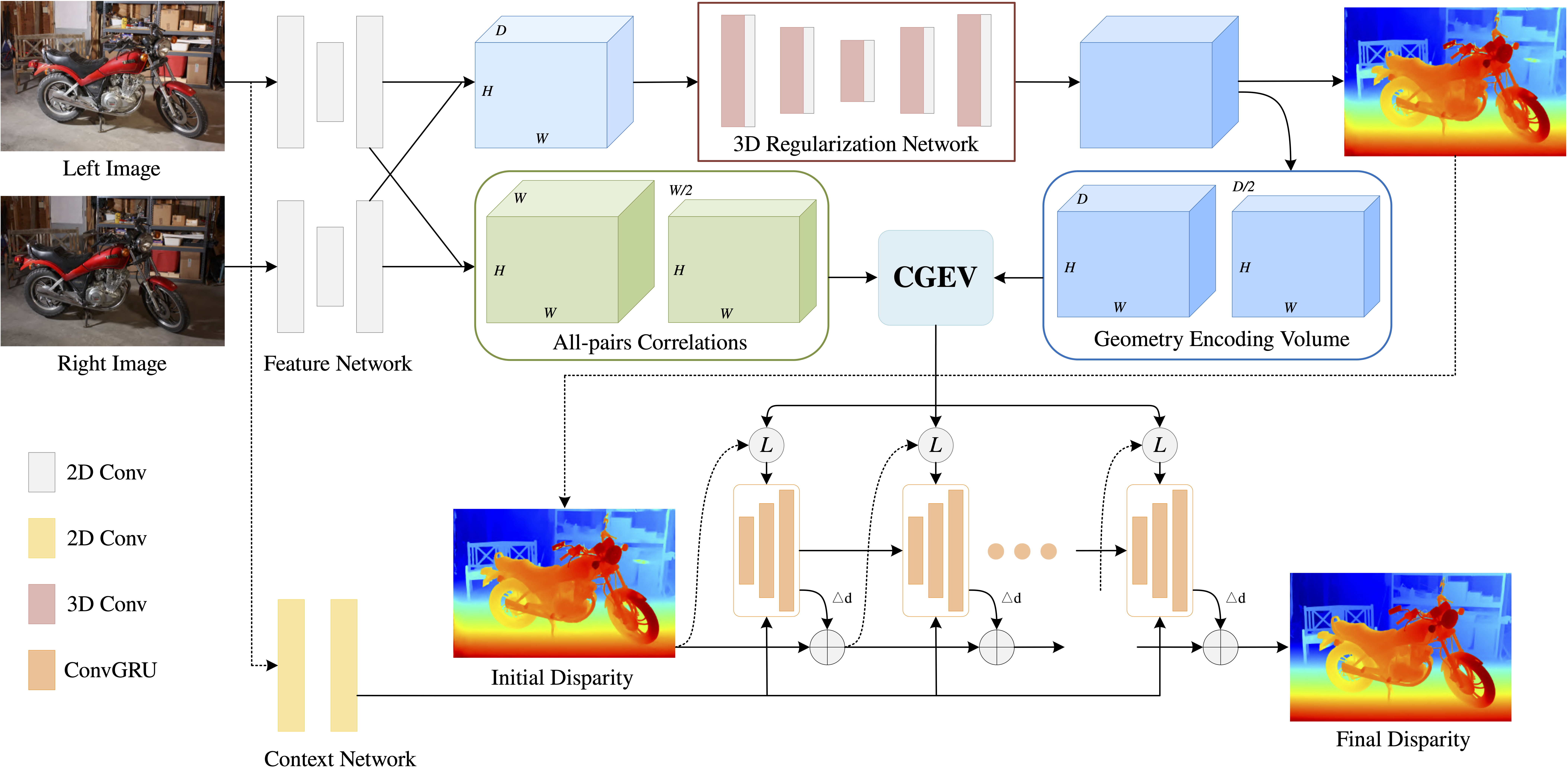 IGEV-Stereo.png