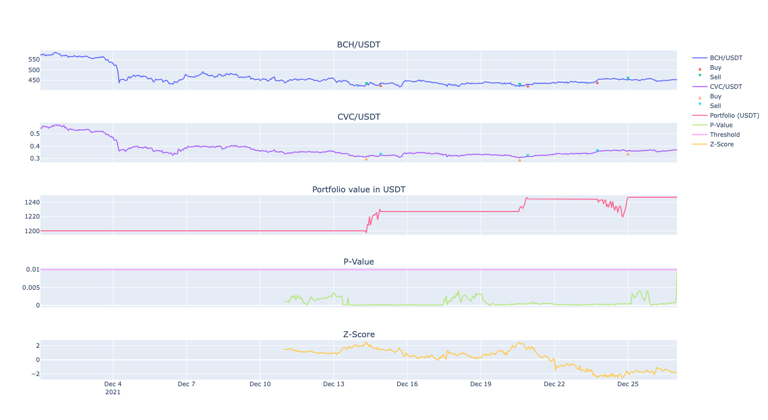 readme_pairs_trading.png