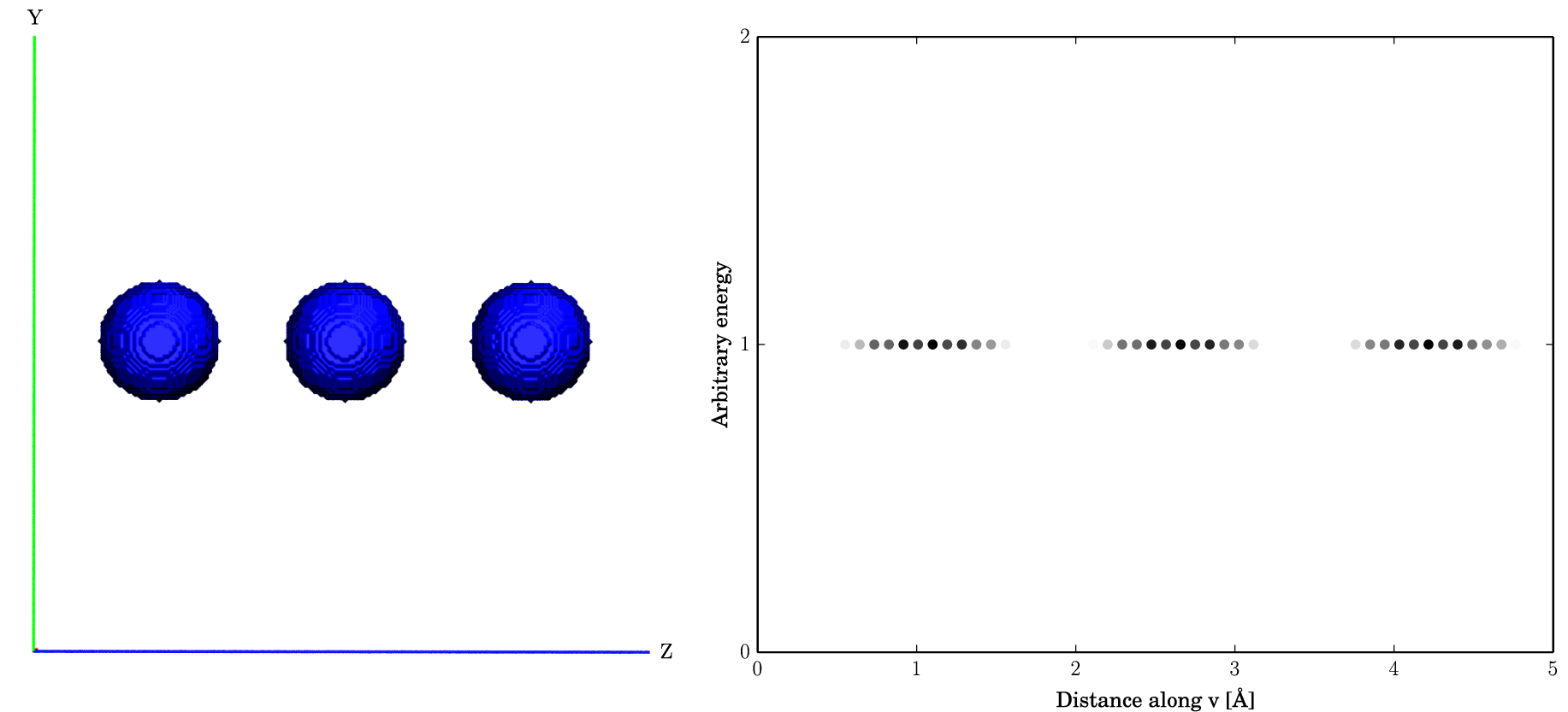 Level_diagram_spheres_001.png