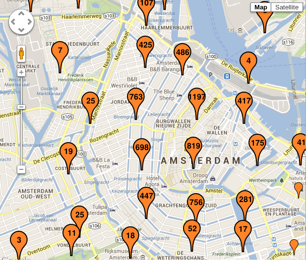 Clustered markers