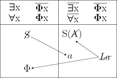 lacan-sexuation.png