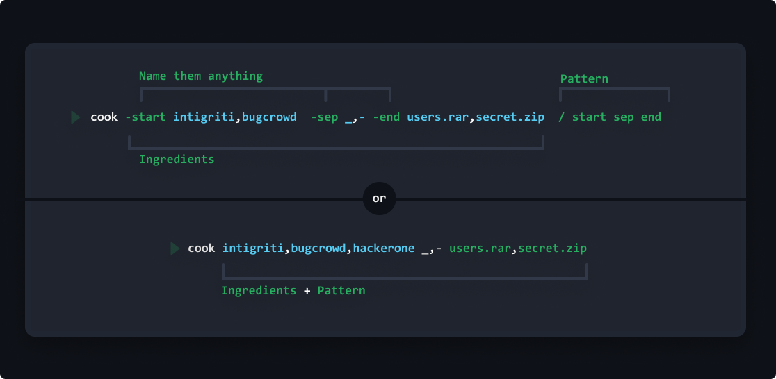 parameterapproach.png