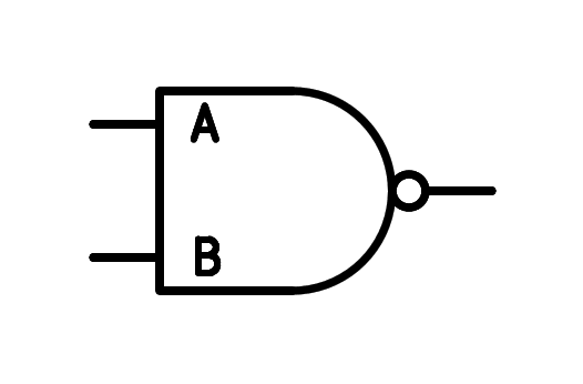 symbol-gate-nand.png