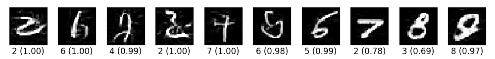 fgvm_mnist.png