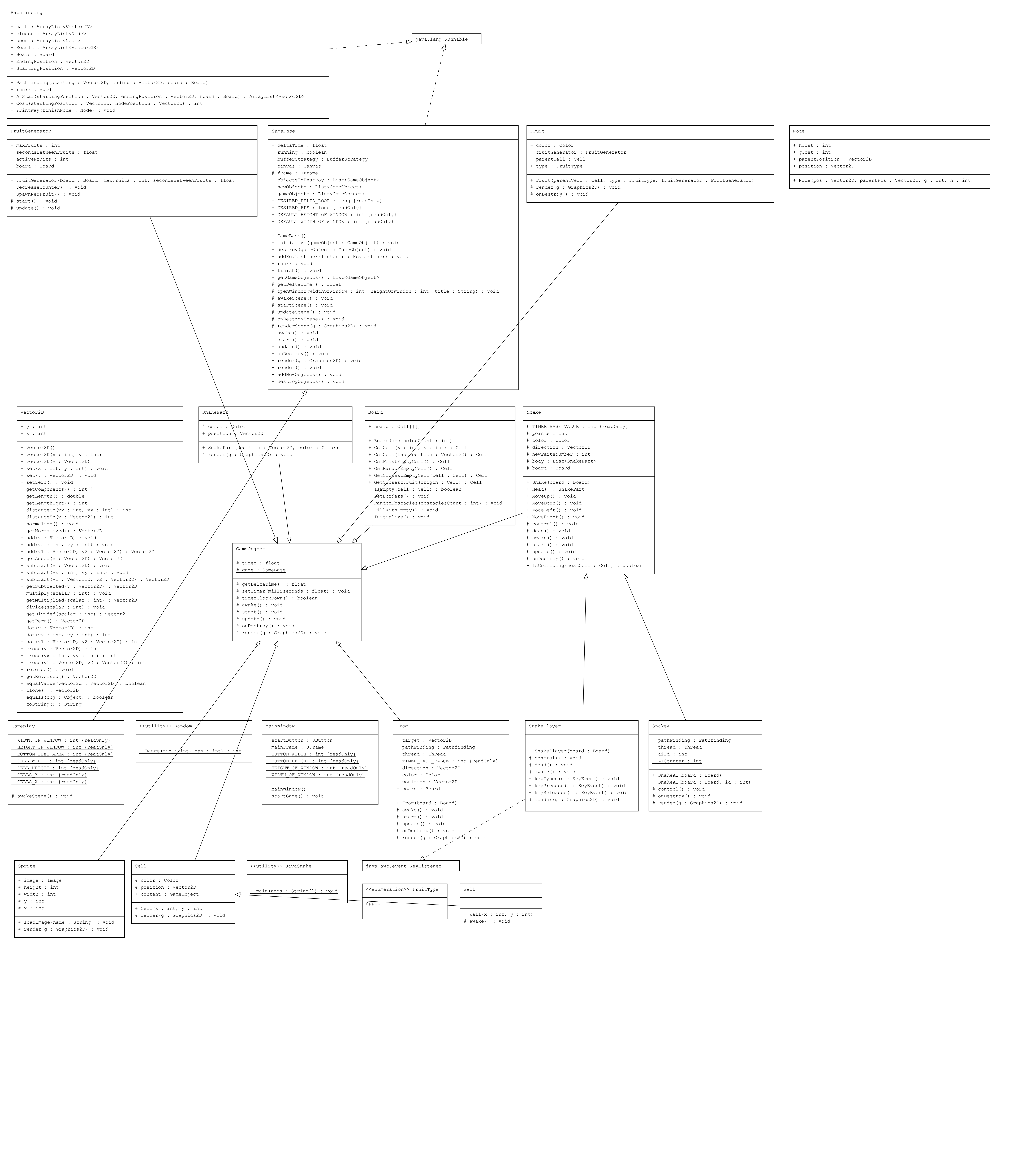 uml-documentation.png