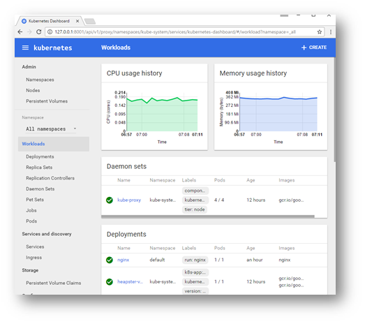 kubernetes-dashboard.png