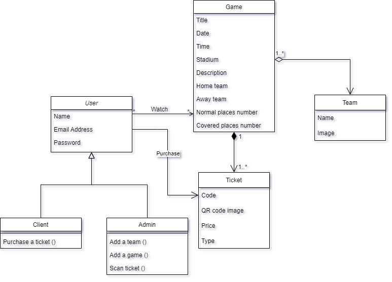 classDiagram.drawio.png