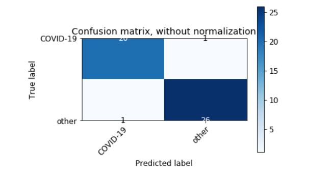 cmatrix.JPG