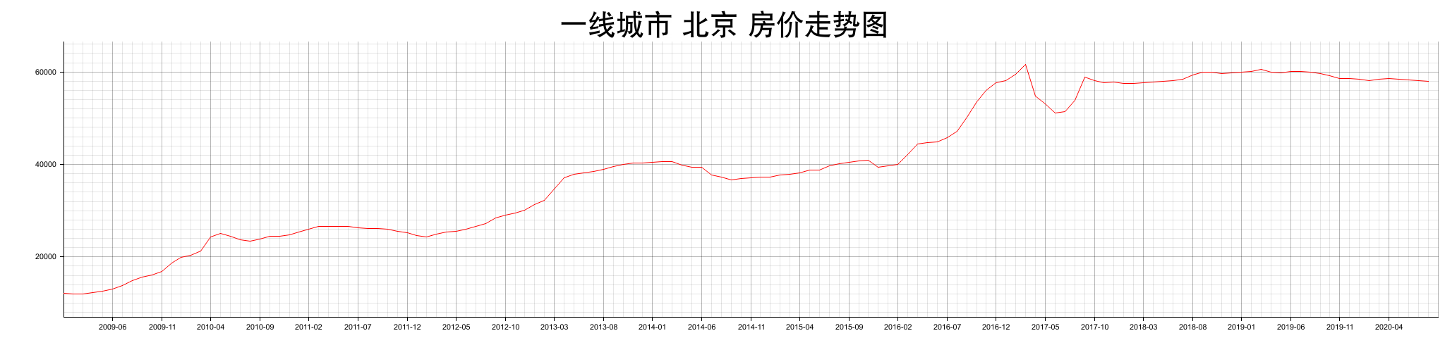 yixianchengshi-beijing.png