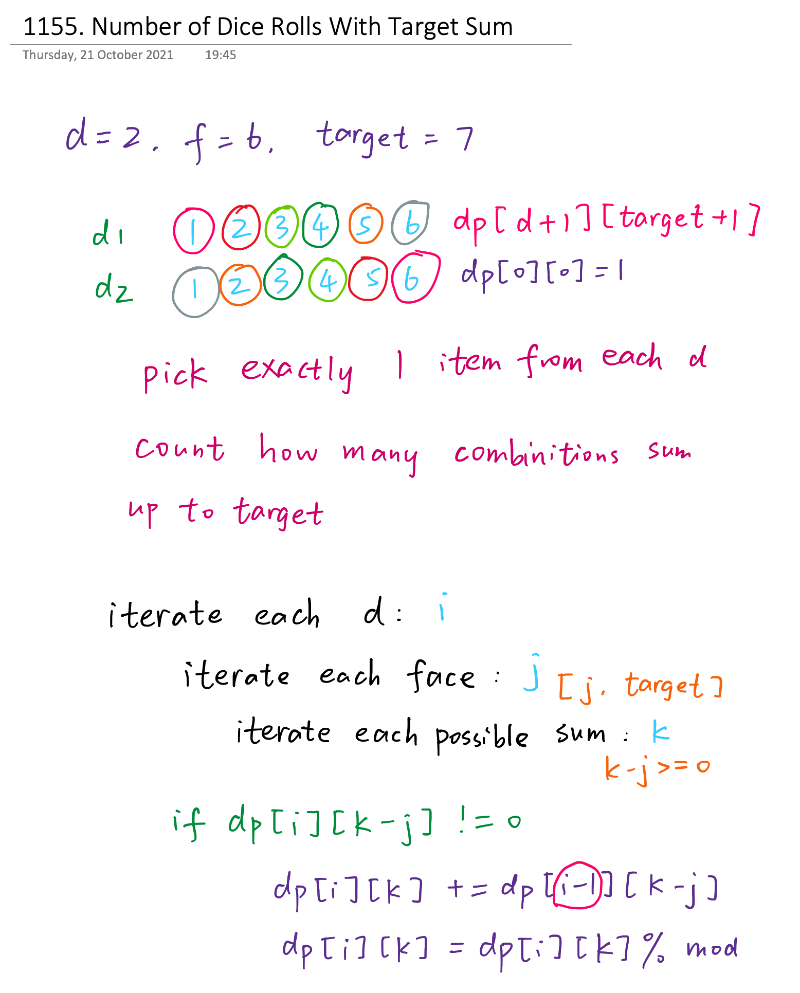 1155. Number of Dice Rolls With Target Sum.png