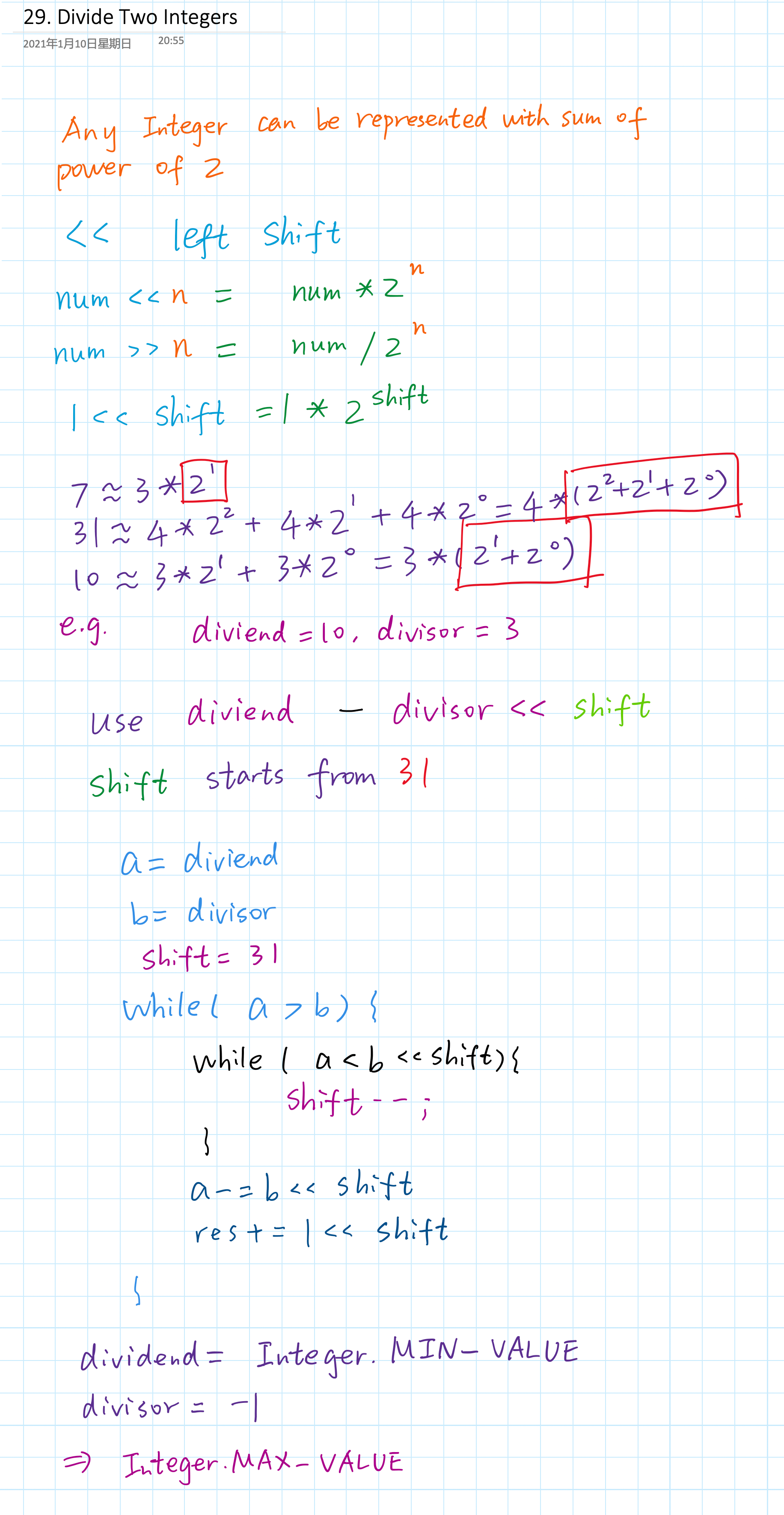 29. Divide Two Integers.png