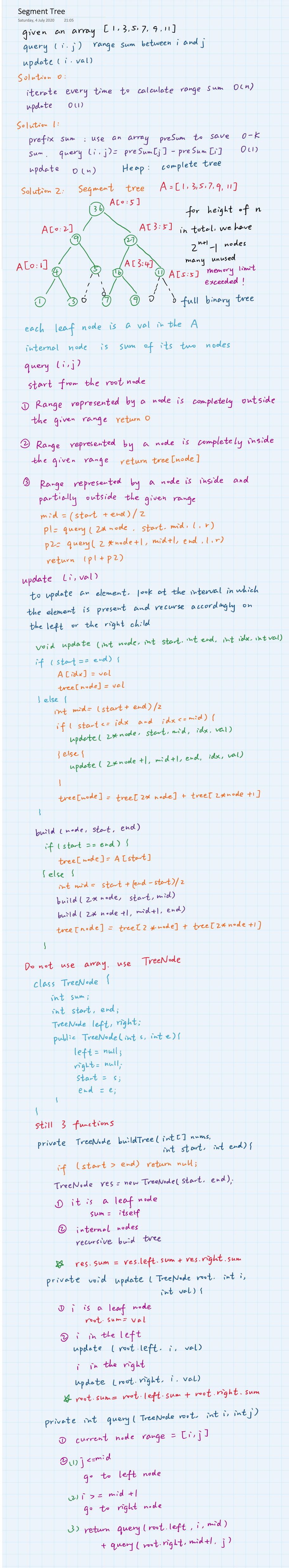 307. Range Sum Query - Mutable.png