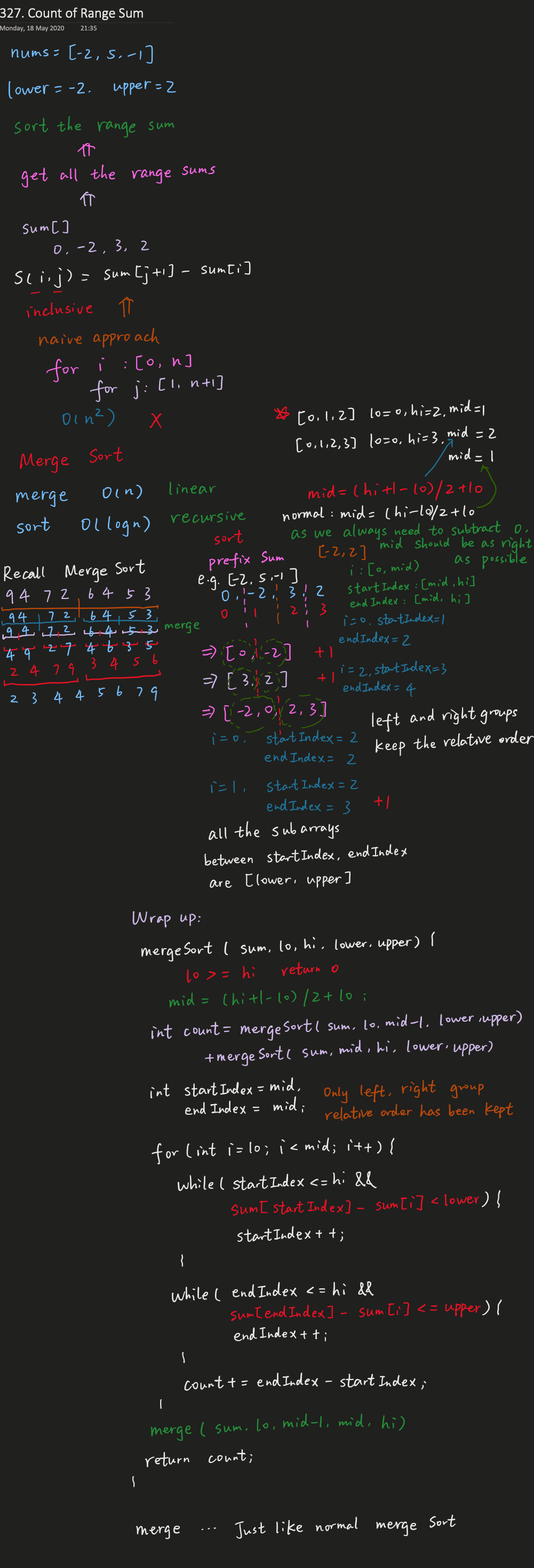 327. Count of Range Sum.png