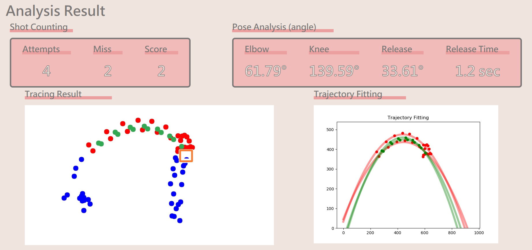 analysis_result.PNG