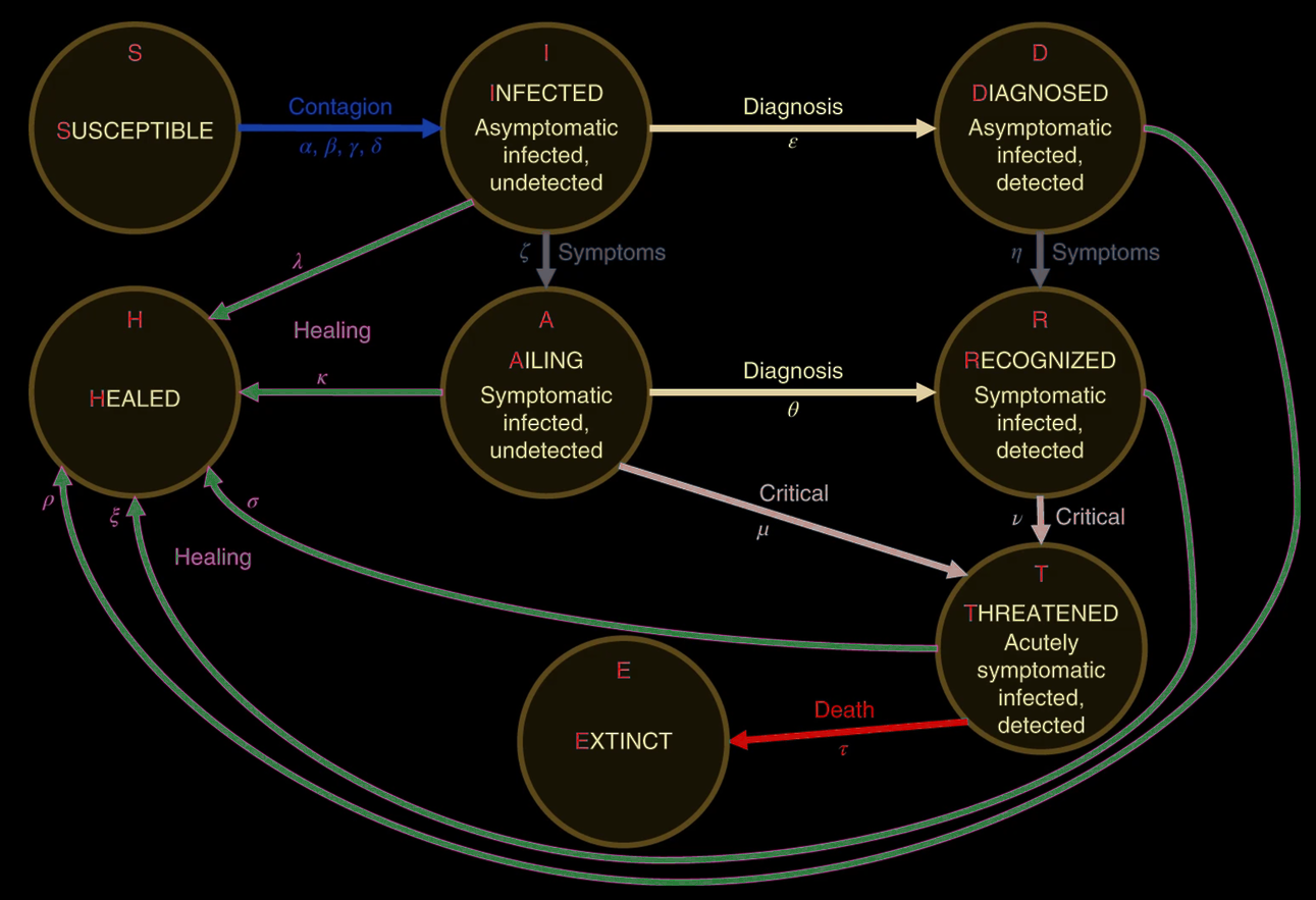 complex_model2_dark.png