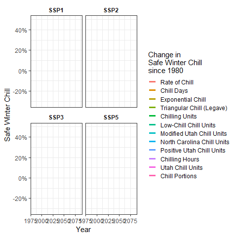 gganim_plot0001.png