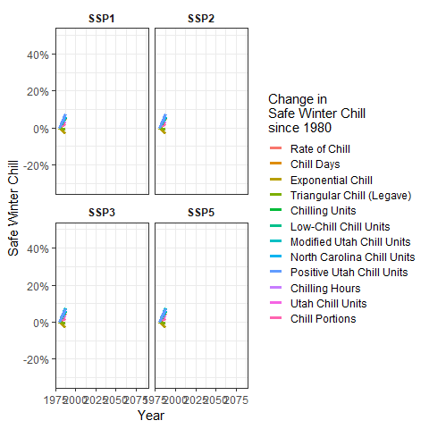 gganim_plot0008.png