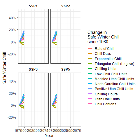 gganim_plot0017.png