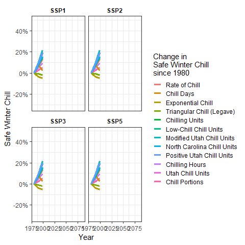 gganim_plot0019.png