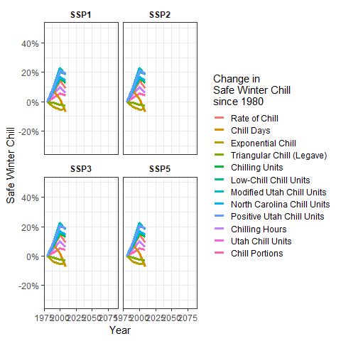 gganim_plot0028.png