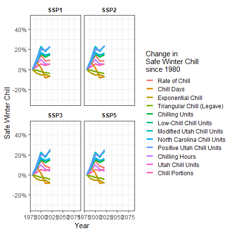 gganim_plot0039.png