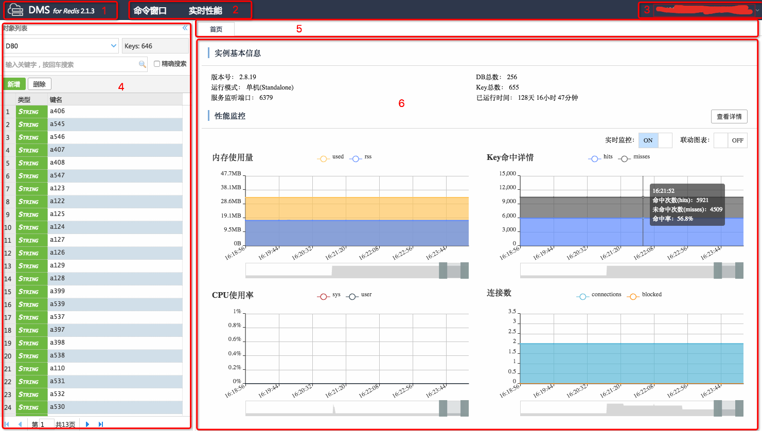 dms-redis-overview.png