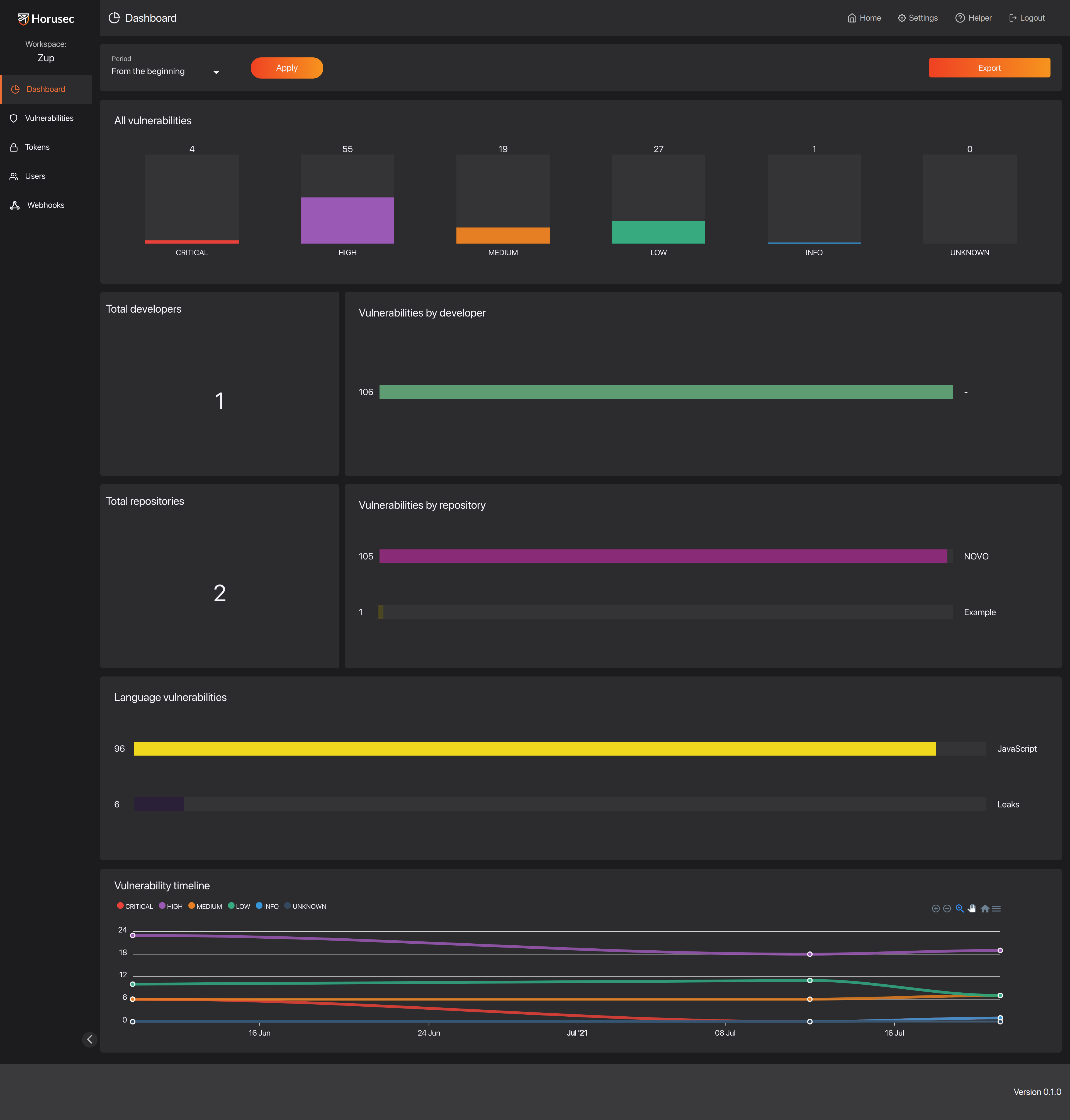 horusec-dashboard-1.png