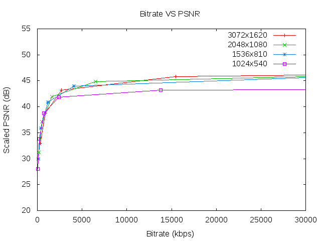 comparation.png