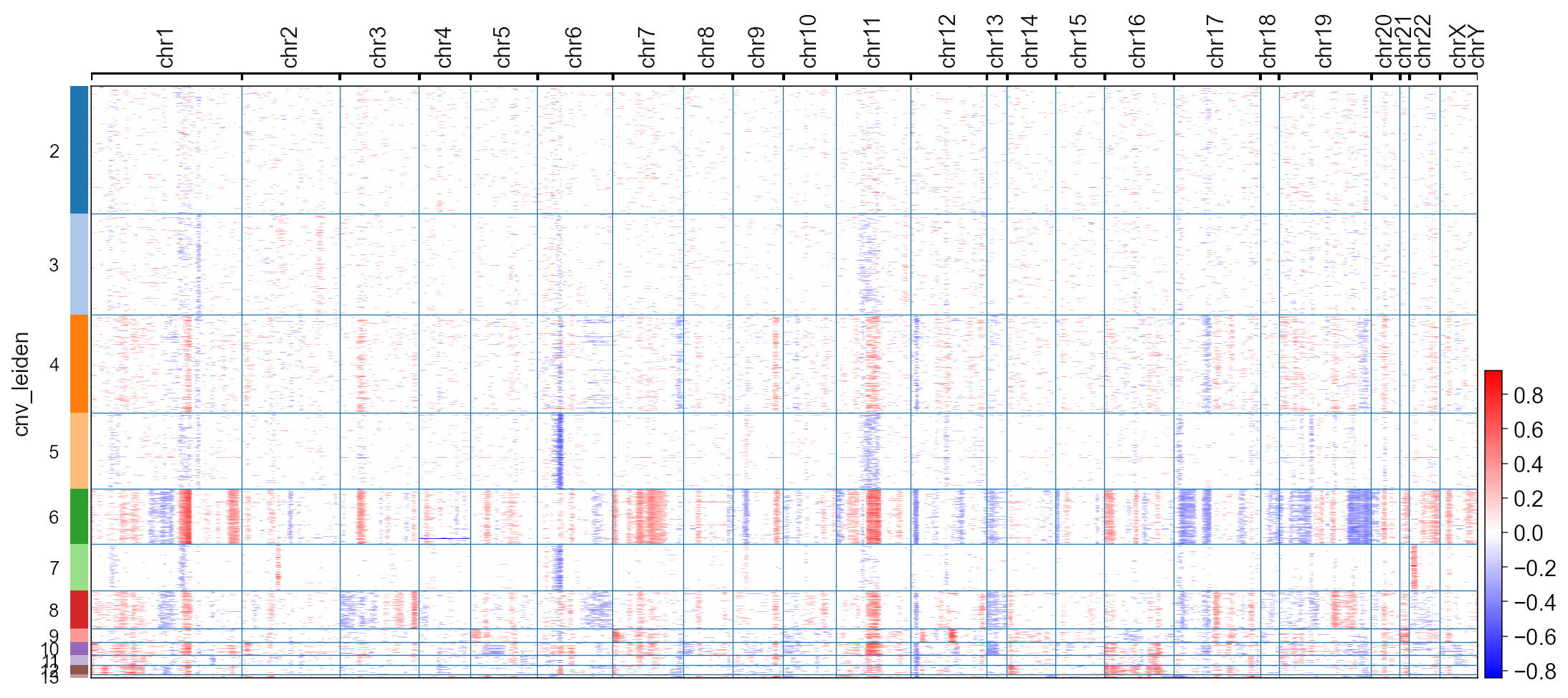 infercnv_heatmap.png