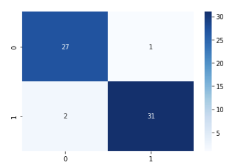 confusion_matrix.png