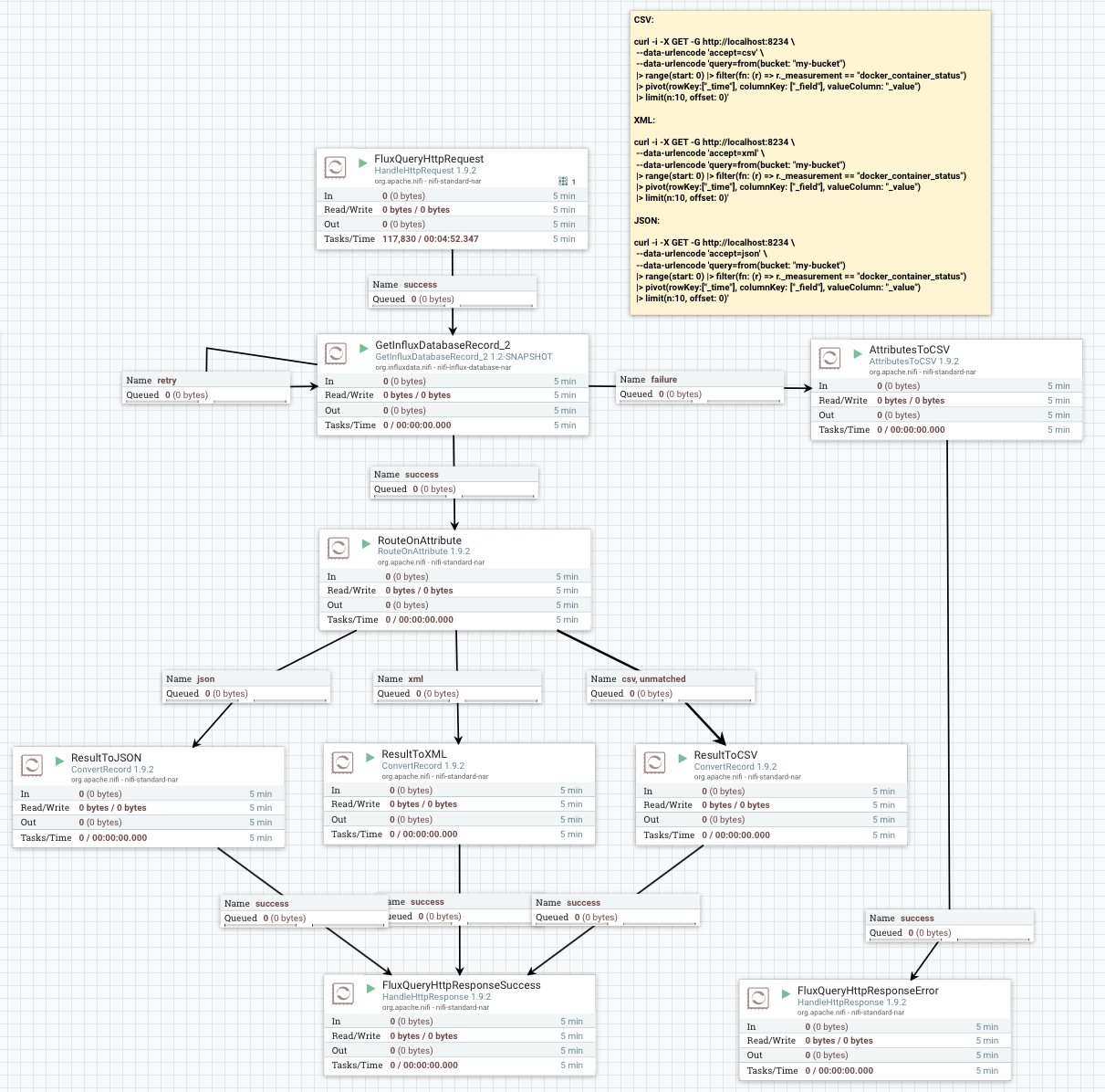 demo4-dynamic-query.png