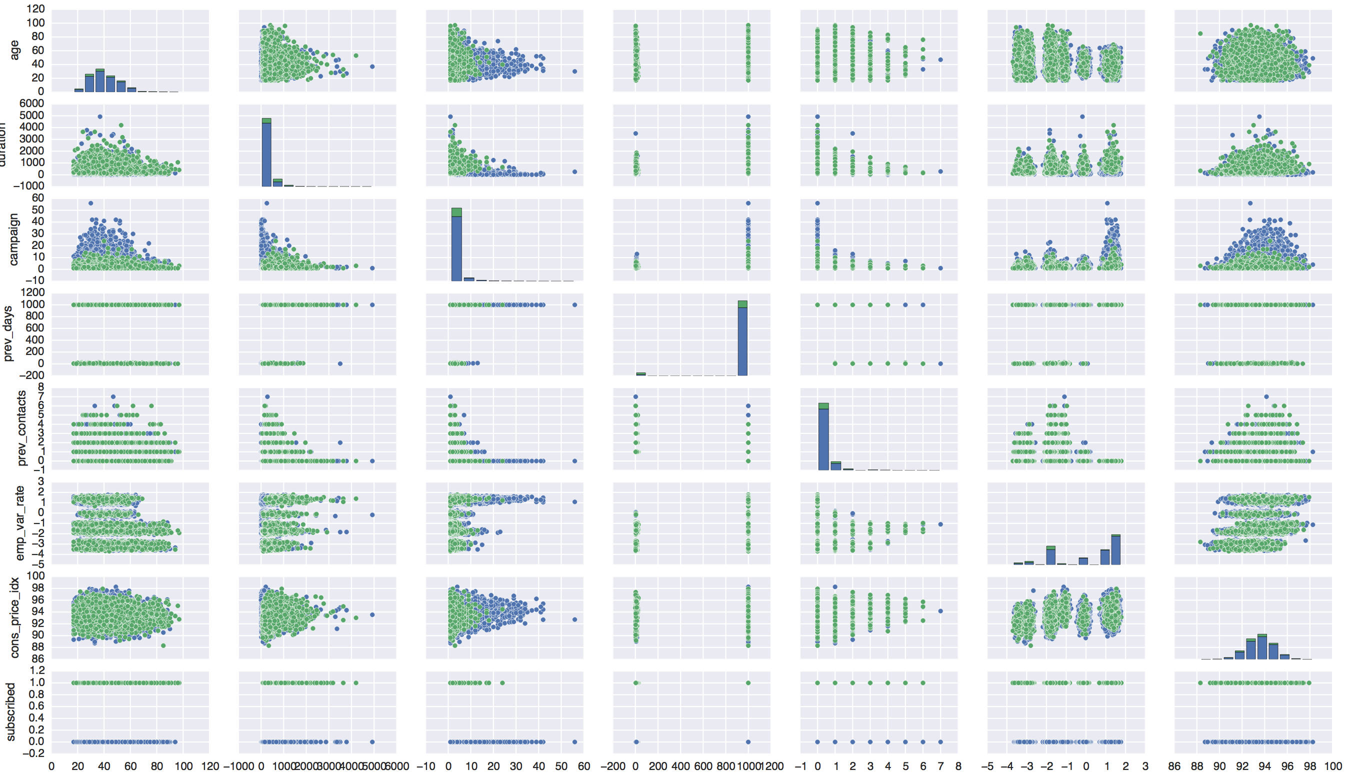 pairplot1.png