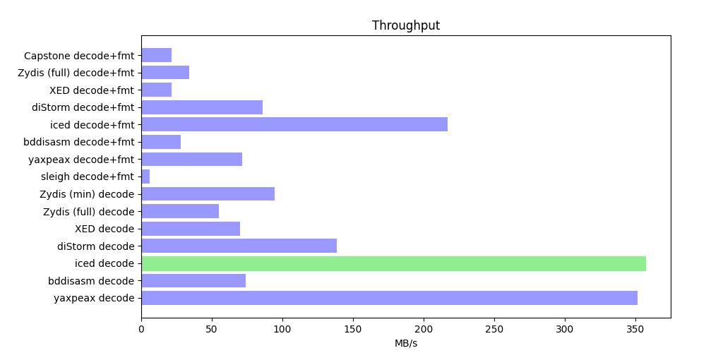 bench-ath.png