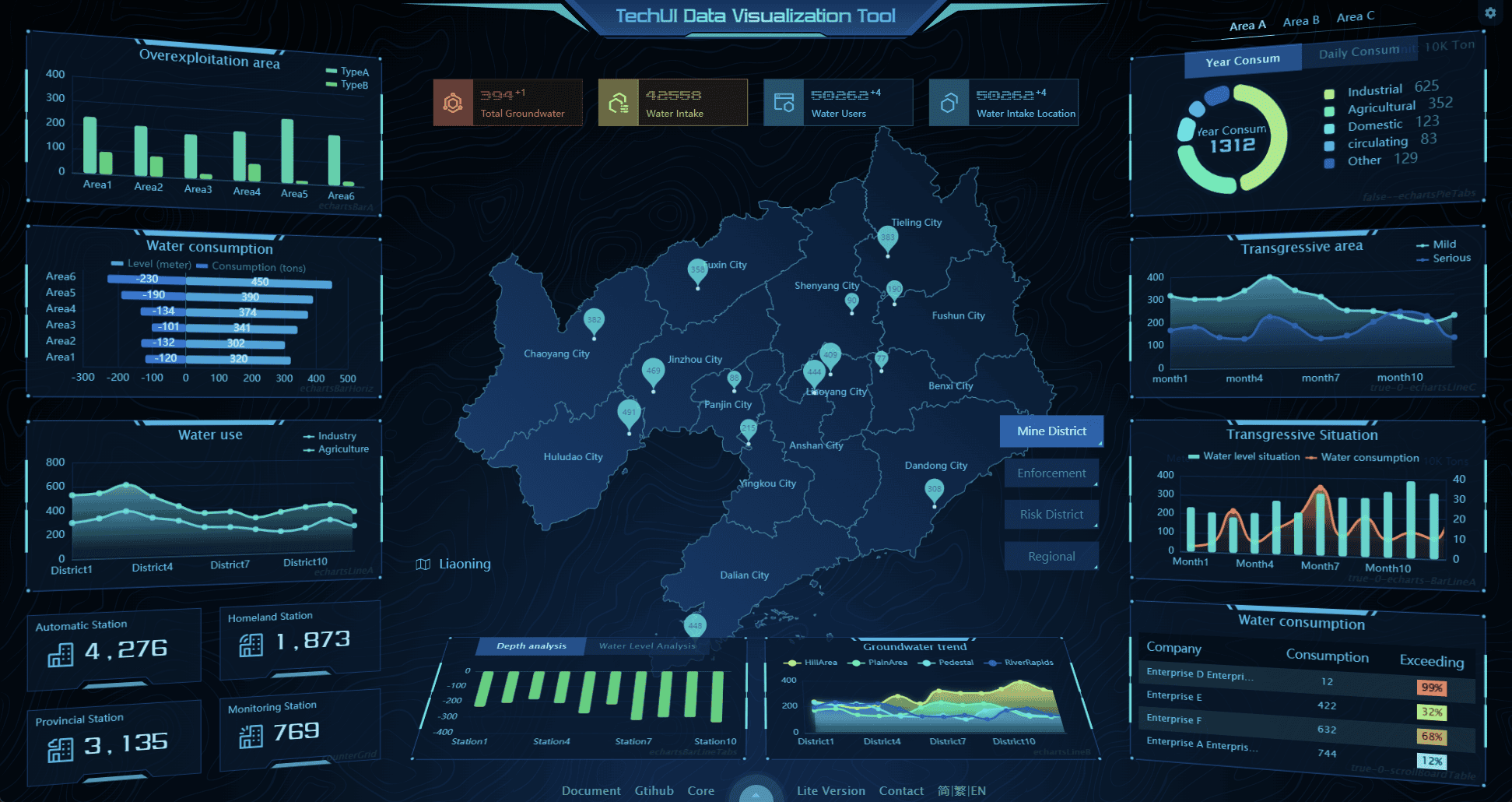 dashboardC-EN.png