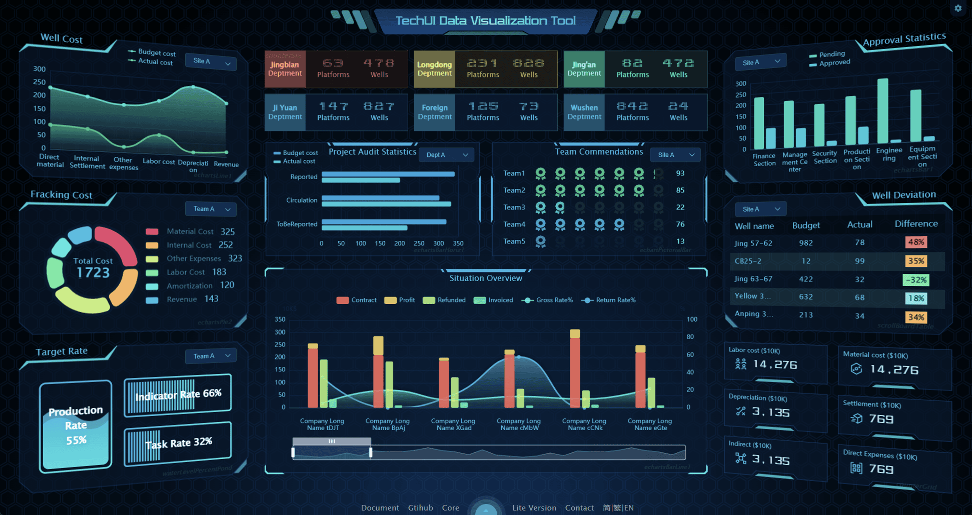 dashboardD-EN.png