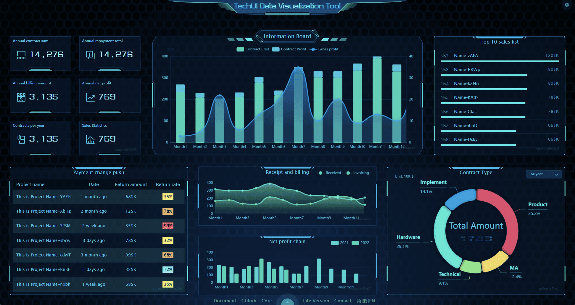 dashboardE-EN.png