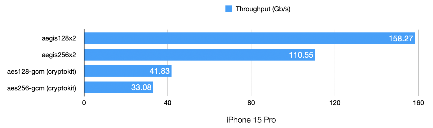 bench-mobile.png