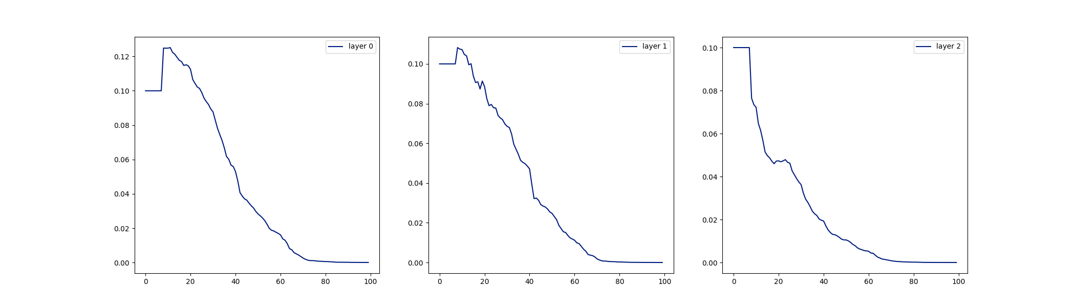 reinforcement-learning-p.png