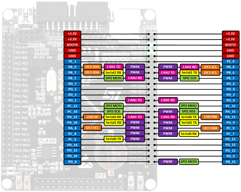 stm32f407vet6_right01.png