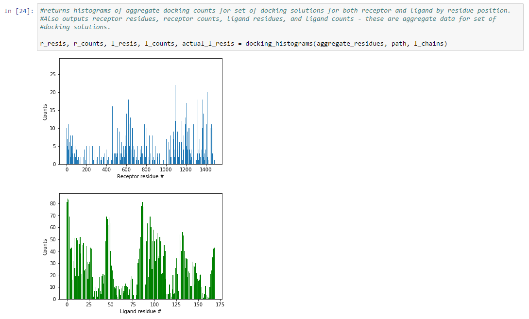 histograms_image.png