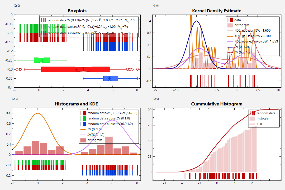 datastore_statistics.png