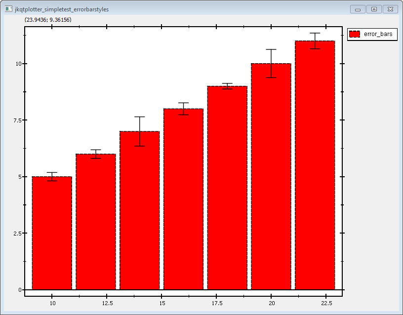 errorbarstyles_barcharts.png