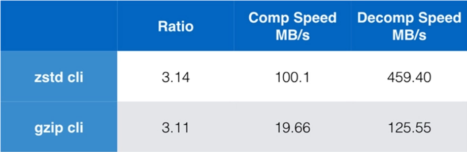 benchmark1.png