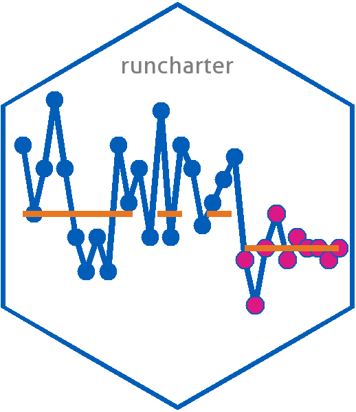 runcharter.png