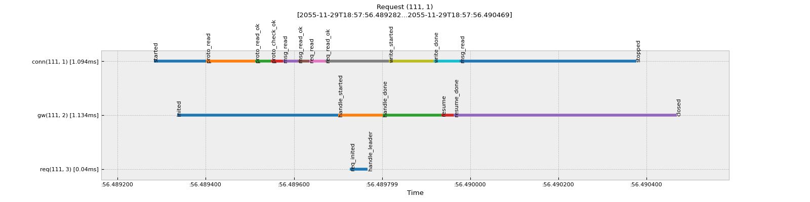 chart1.png