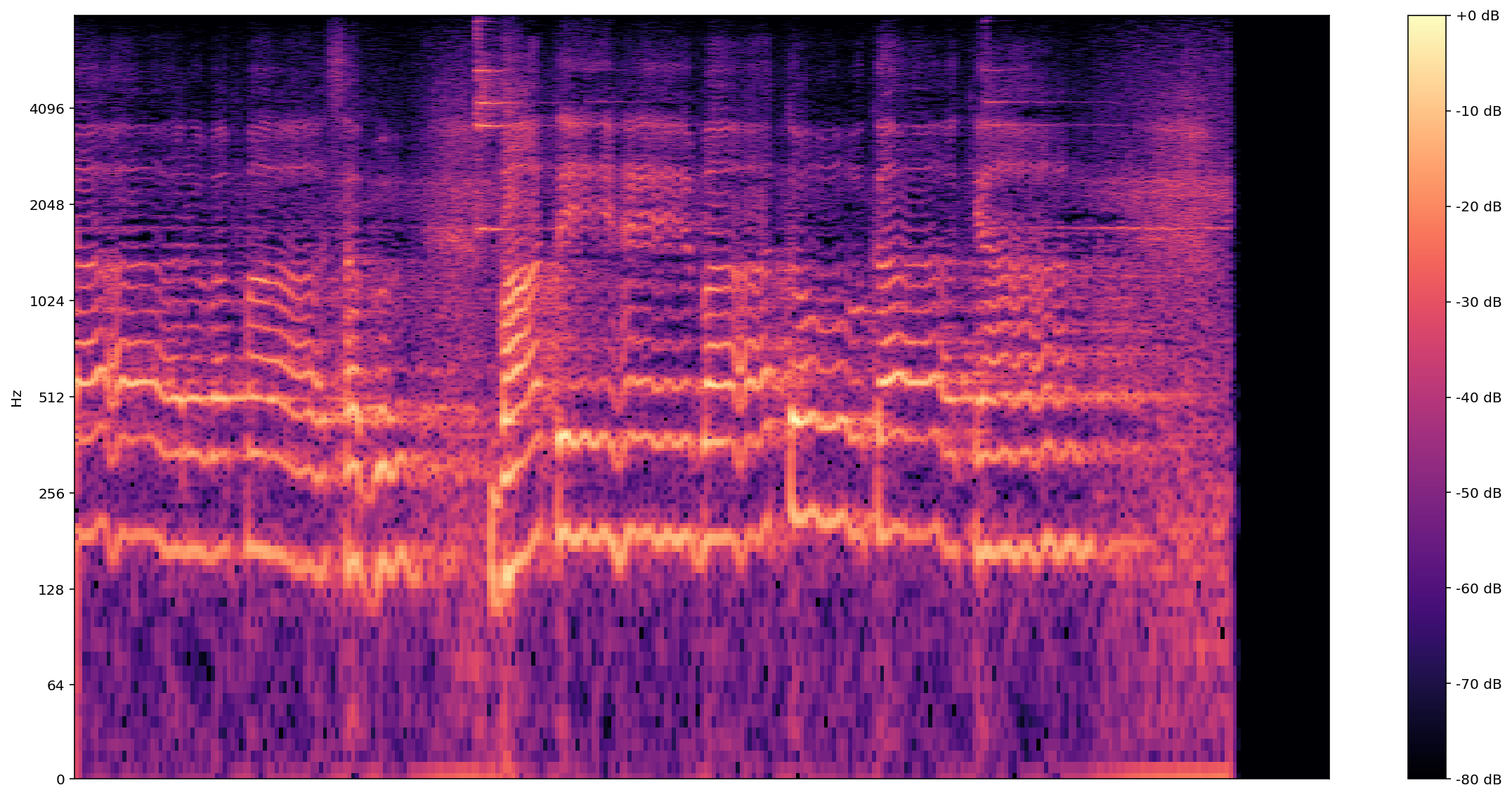 i02-kasme-vaade-spectrogram.png