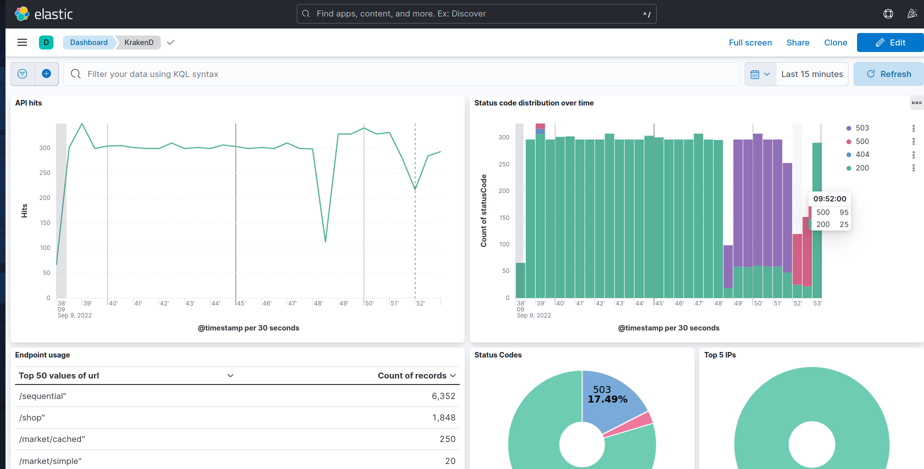 kibana-screenshot.png