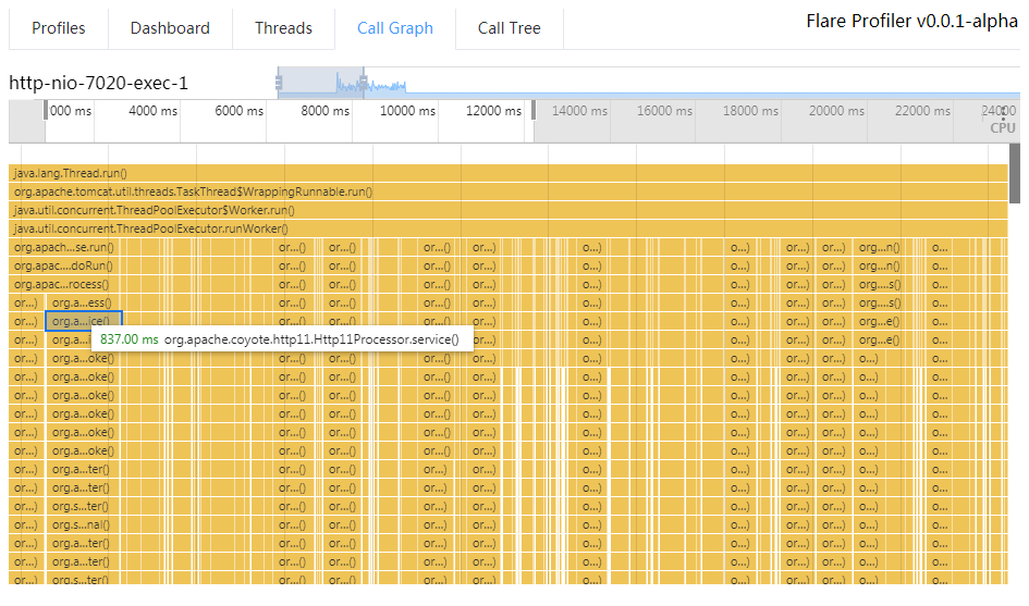 quick-start-call-graph-2.png